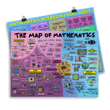 A horizontal poster titled, "THE MAP OF MATHEMATICS". It is a purple, pink and blue poster with illustrations about math. Behind it is a blue poster with boxes of different colors filled with mathematic equations - by Domain of Science