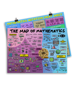 A horizontal poster titled, "THE MAP OF MATHEMATICS". It is a purple, pink and blue poster with illustrations about math. Behind it is a blue poster with boxes of different colors filled with mathematic equations - by Domain of Science