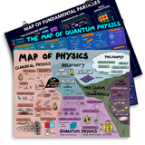 A horizontal multi colored poster about physics named "MAP OF PHYSICS" with illustrations. Behind it is a blue horizontal poster covered in text and graphics. Behind that is a dark blue poster with orange, green, and blue charts and white text - by Domain of Science