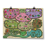 A poster with the title "The Map of Plants" with colorful sections showing different kinds of plants with information about them. From Domain of Science.
