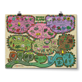 A poster with the title "The Map of Plants" with colorful sections showing different kinds of plants with information about them. From Domain of Science.