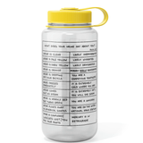 What Does Your Urine Say About You Nalgene Bottle