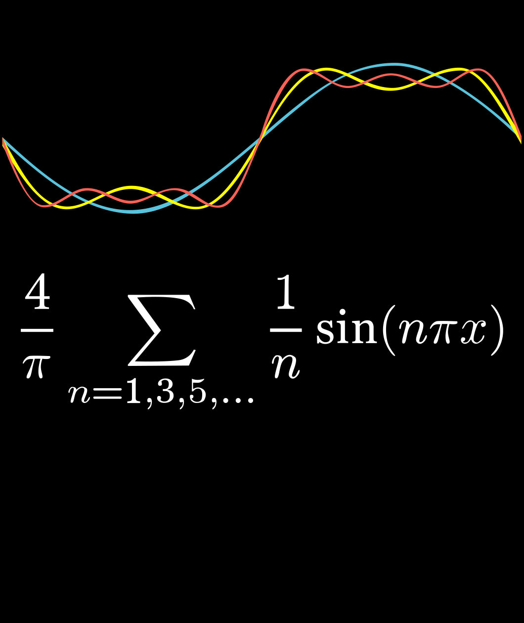 Blue, red, and yellow arching lines with a math equation below written in white - from 3Blue1Brown.