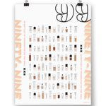 A white poster with ninety nine different drawn bottles. “99” is in the top right corner with white fill and a black outline. “Ninety-Nine” is rotated on its side on either side of the poster in yellow font. “99 bottles of foundation on the wall” is rotated on its side next to “Ninety-Nine” in pink font. Three black “X’s” are at the end of the text - from Thataylaa