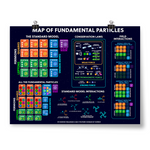 A dark blue poster with orange, green, and blue charts and white text - by Domain of Science