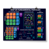 A dark blue poster with orange, green, and blue charts and white text - by Domain of Science