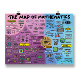 A horizontal poster titled, "THE MAP OF MATHEMATICS". It is a purple, pink and blue poster with illustrations about math.