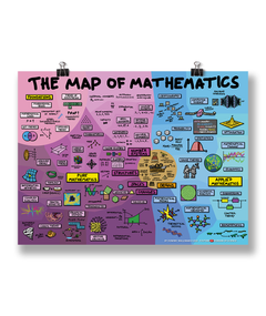 A horizontal poster titled, "THE MAP OF MATHEMATICS". It is a purple, pink and blue poster with illustrations about math.