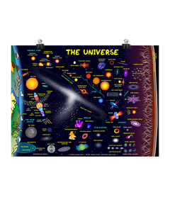 A horizontal purple poster to represent the space and stars with illustrations of planets and other astronomical graphics.