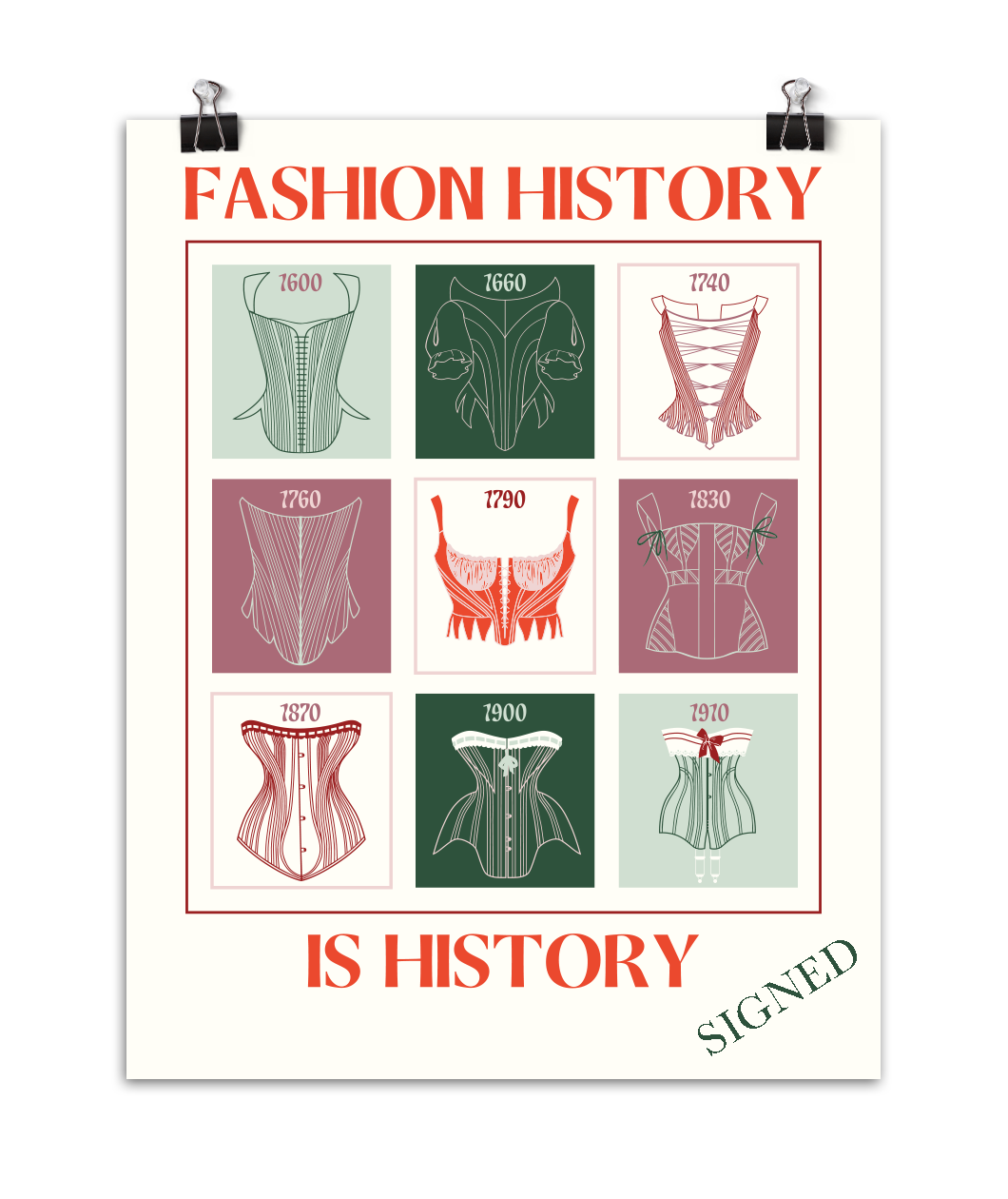 Cream colored poster with big red letters that says FASHION HISTORY on the top and IS HISTORY on the bottom. The middle shows 9 graphic style corset illustrations in a grid pattern in green, red and pink colors. The bottom right corner indicates that is where it was signed by the creator.