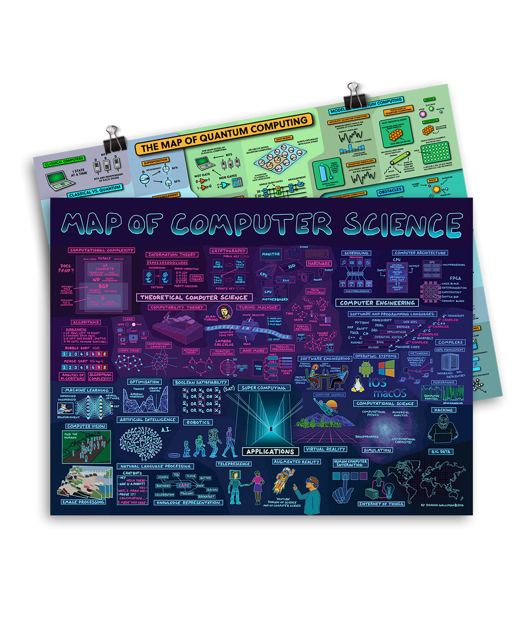 Two 18" x 24" posters about computer science and quantum computing. They have illustrations of different elements in each field.