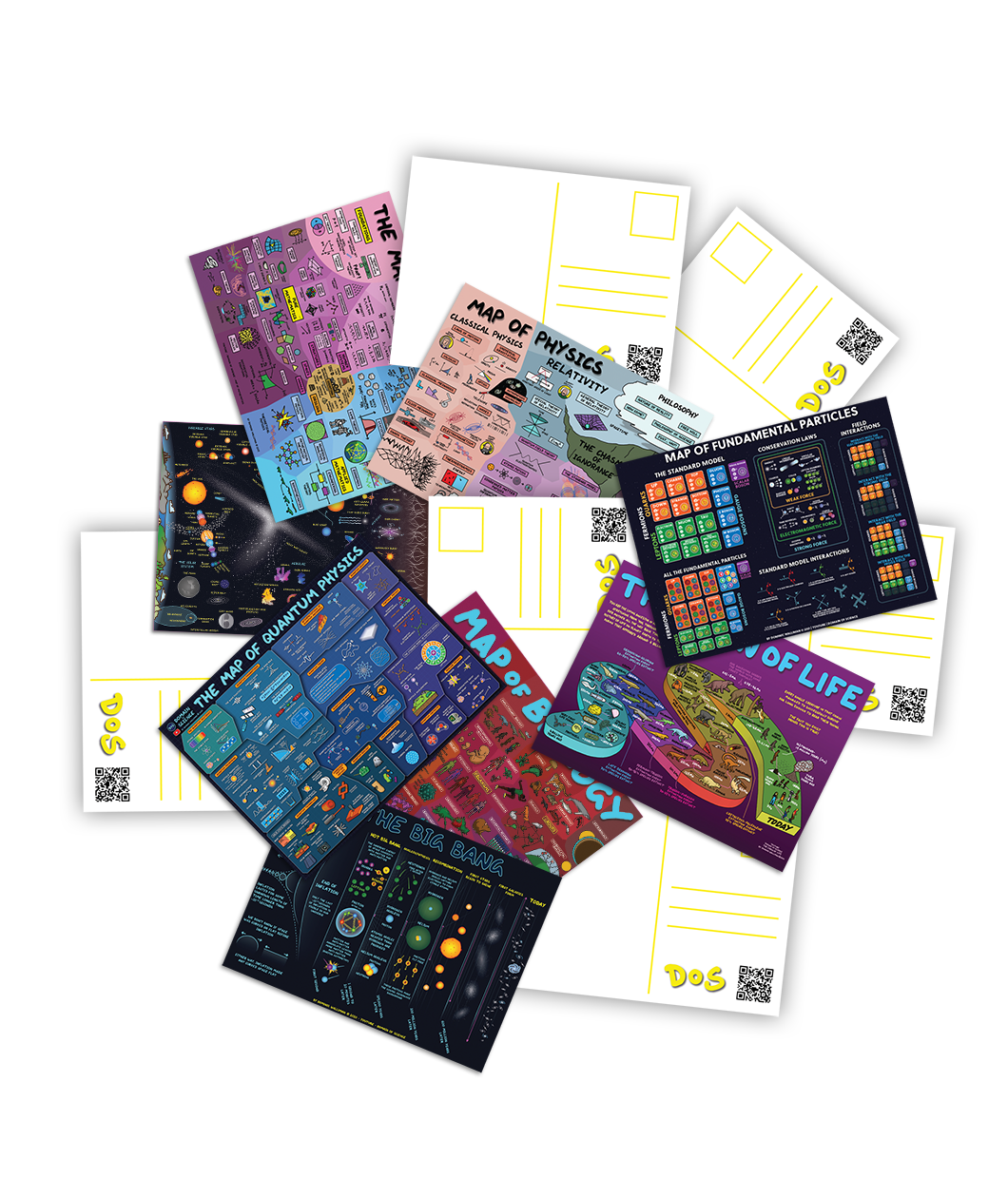A pile of different domain of science postcards.