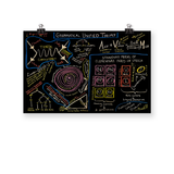 Grammarian Poster