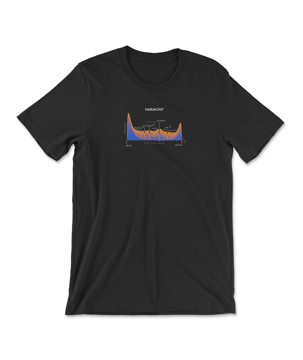 Black t-shirt with a colorful graphic on a white background