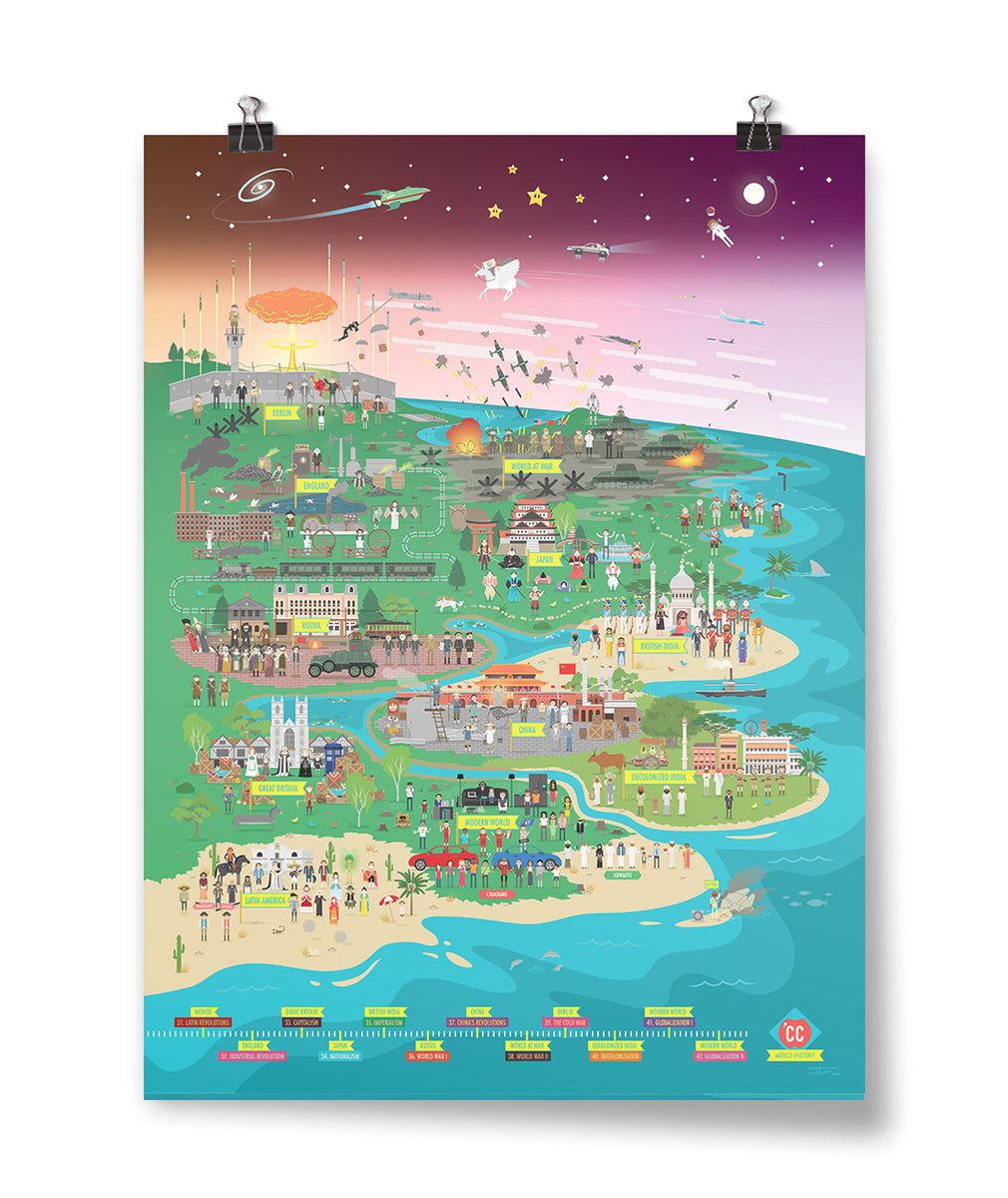 CrashCourse World History Posters DFTBA