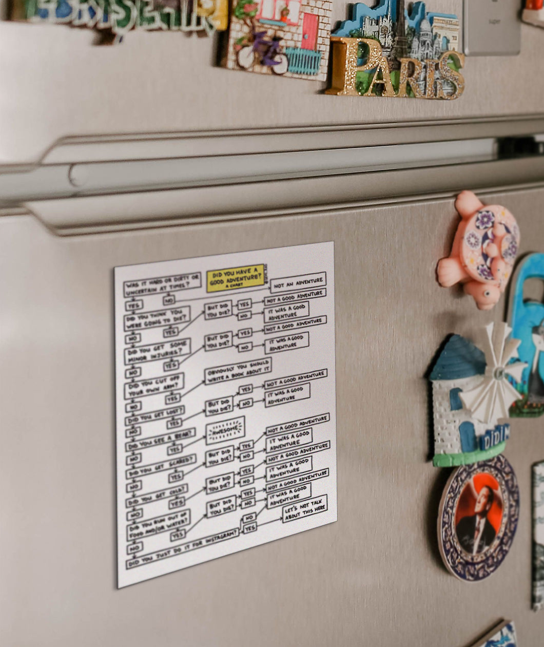 A rectangular fridge magnet that has a flow chart design. The magnet is on a silver fridge, surrounded by other magnets. From Semi-Rad.