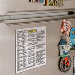 A rectangular fridge magnet that has a flow chart design. The magnet is on a silver fridge, surrounded by other magnets. From Semi-Rad.