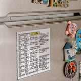 A rectangular fridge magnet that has a flow chart design. The magnet is on a silver fridge, surrounded by other magnets. From Semi-Rad.