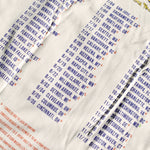 Close-up on 3 columns of dates and cities written in blue with red symbols next to each - by Brian David Gilbert