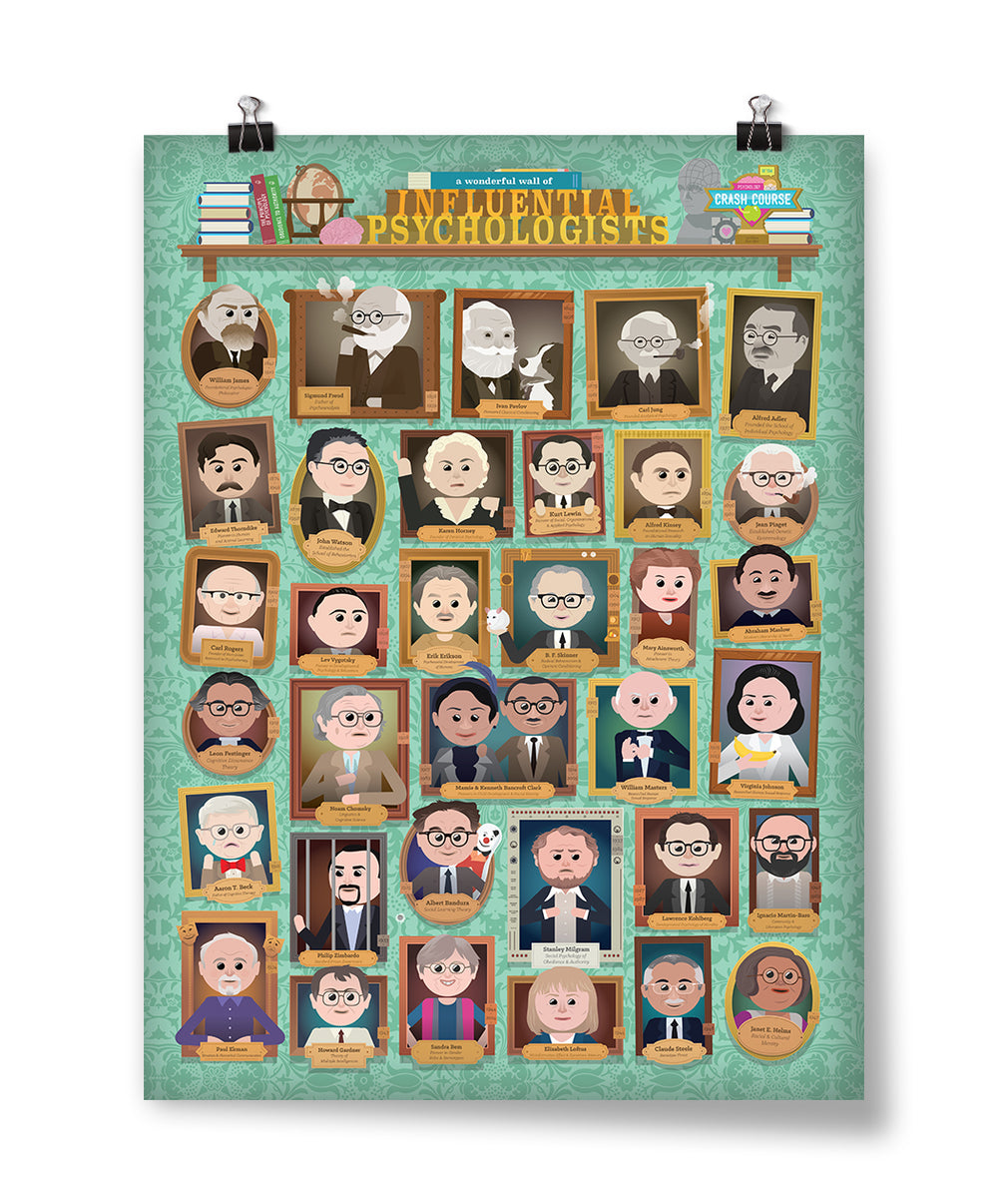 CrashCourse Psychology Poster DFTBA