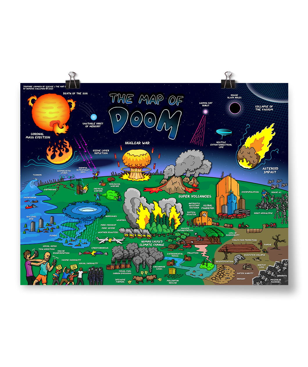 A cartoon drawing of the earth from above being destroyed by various explosions and natural disasters - by Domain of Science.