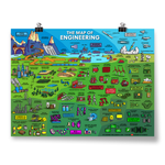A landscape poster that reads "Map of Engineering" filled with icons to do with engineering. From Domain of Science. 