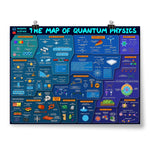 A blue horizontal poster covered in text and graphics - by Domain of Science
