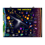 A horizontal purple poster to represent the space and stars with illustrations of planets and other astronomical graphics.